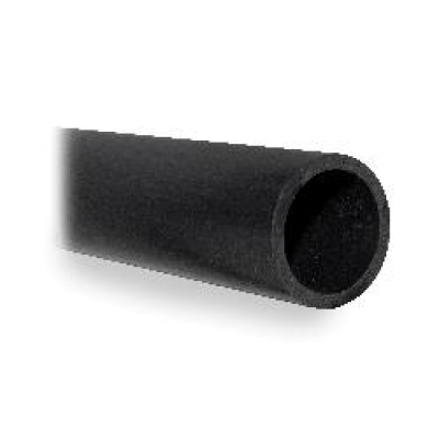 PVC