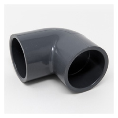 PVC